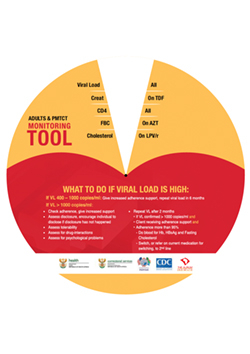 This image for Image Layouts addon